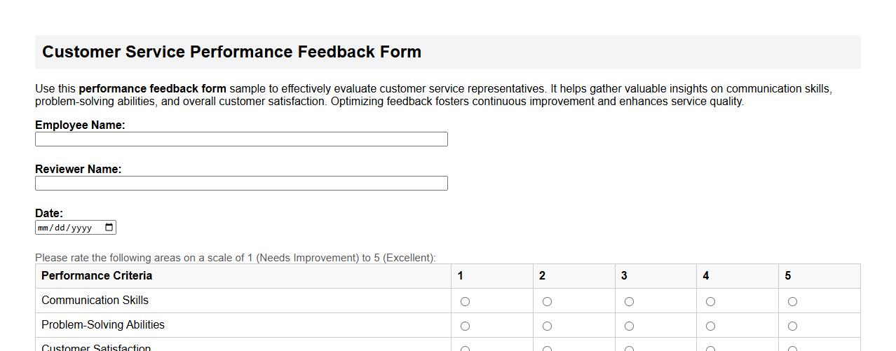 performance feedback form sample for customer service image preview