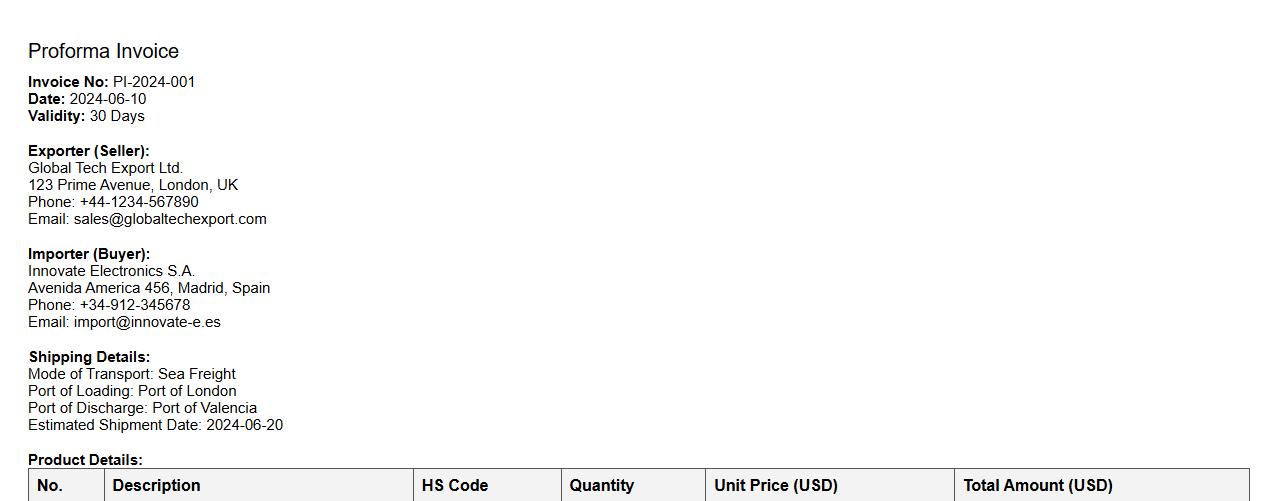 Proforma invoice sample for international trade image preview