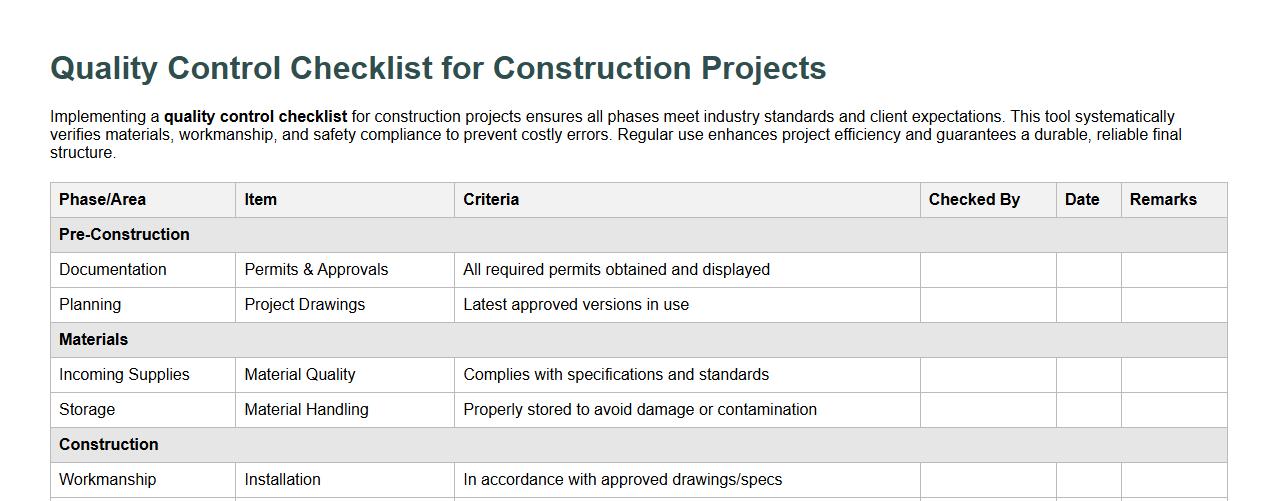 quality control checklist for construction projects image preview