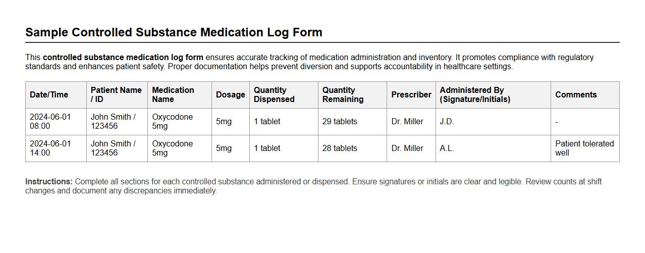Sample controlled substance medication log form image preview