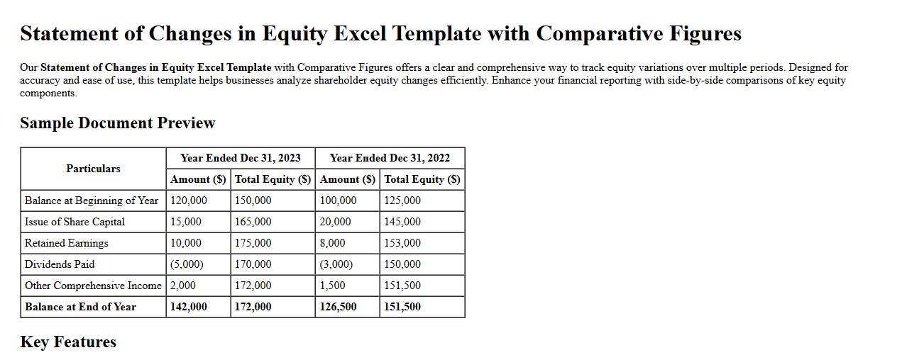 Statement of Changes in Equity Excel Template with Comparative Figures image preview