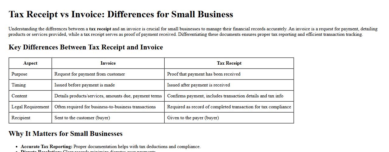 tax receipt vs invoice differences for small business image preview