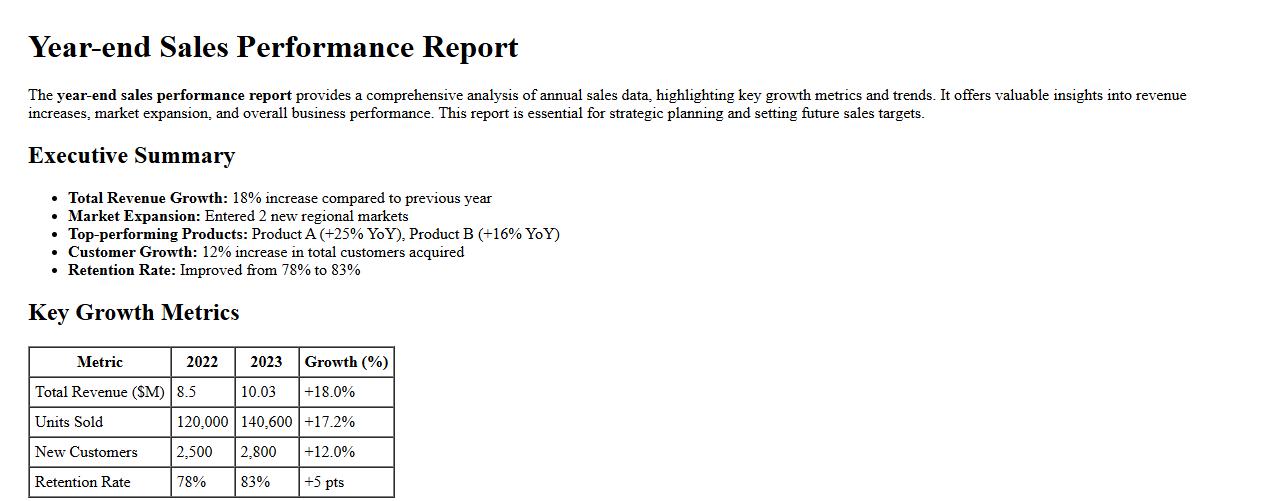Year-end sales performance report with growth metrics image preview