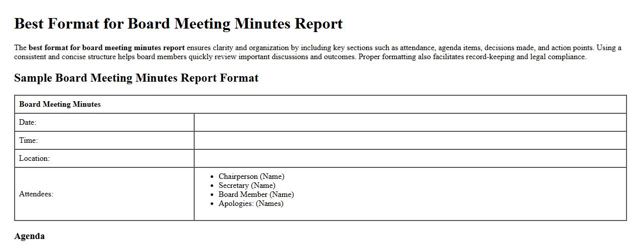 Best format for board meeting minutes report image preview