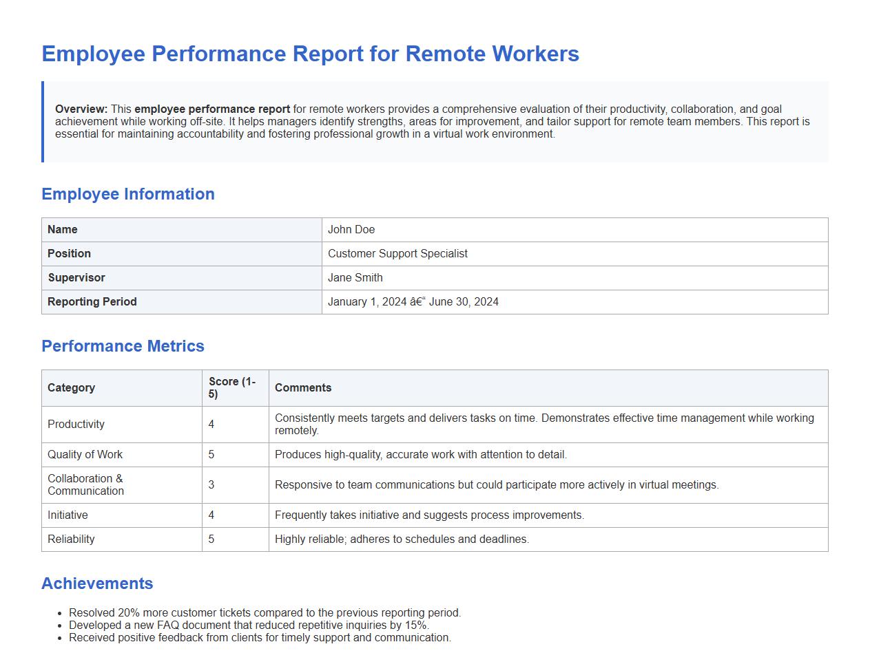 employee performance report for remote workers image preview