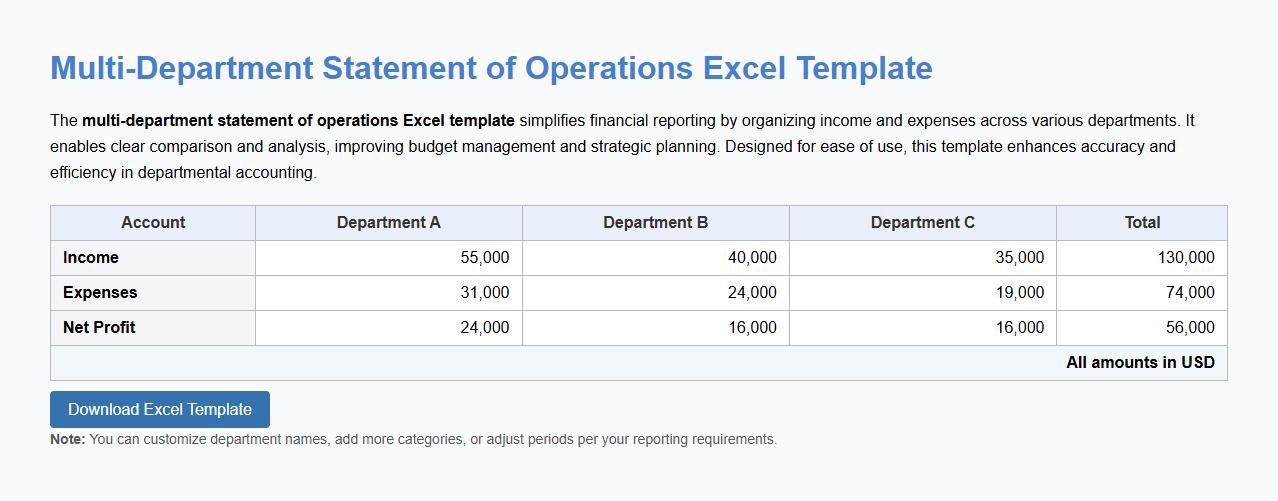 multi-department statement of operations Excel template image preview