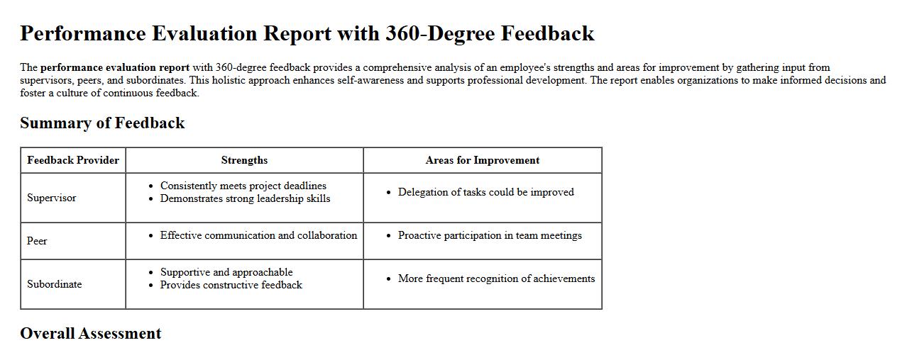 Performance evaluation report with 360-degree feedback image preview