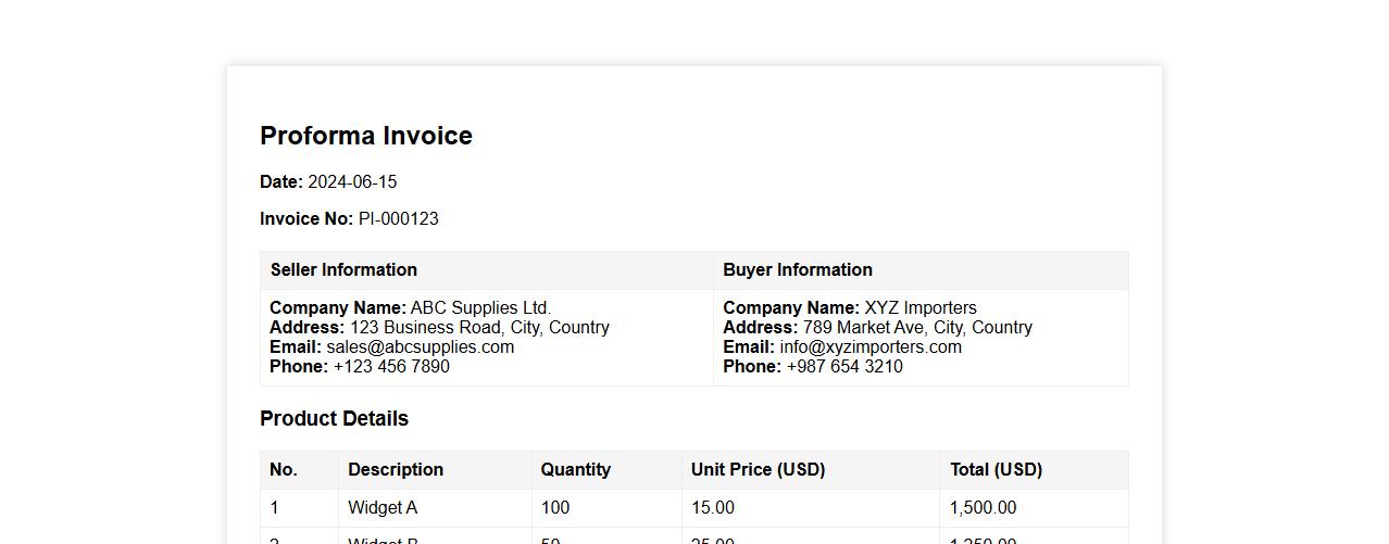proforma invoice form sample with payment terms image preview