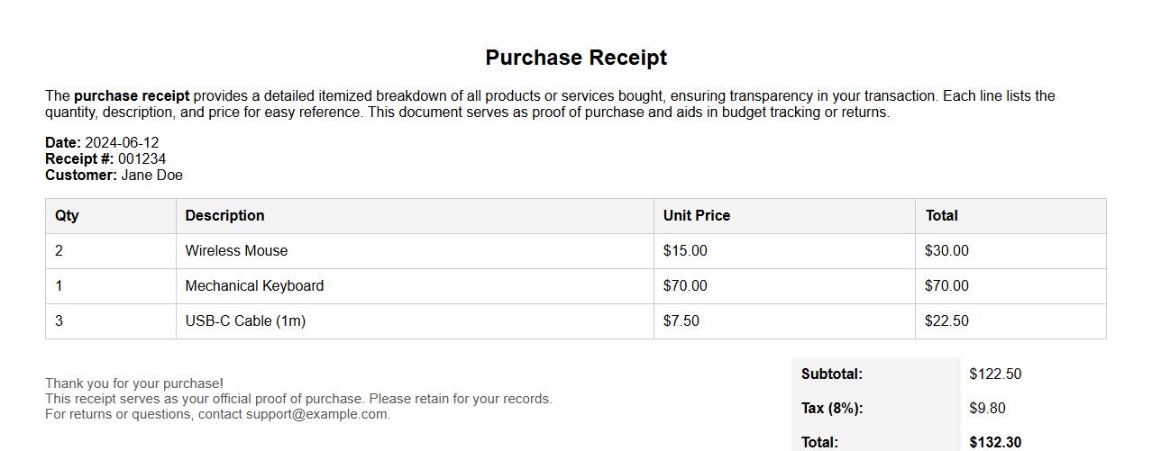 Purchase receipt with itemized breakdown image preview
