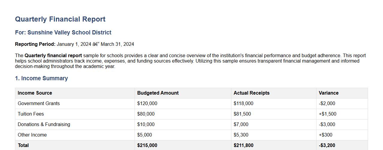 Quarterly financial report sample for schools image preview
