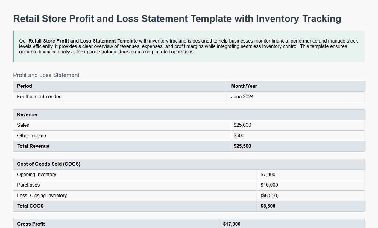 Retail store profit and loss statement template with inventory tracking image preview