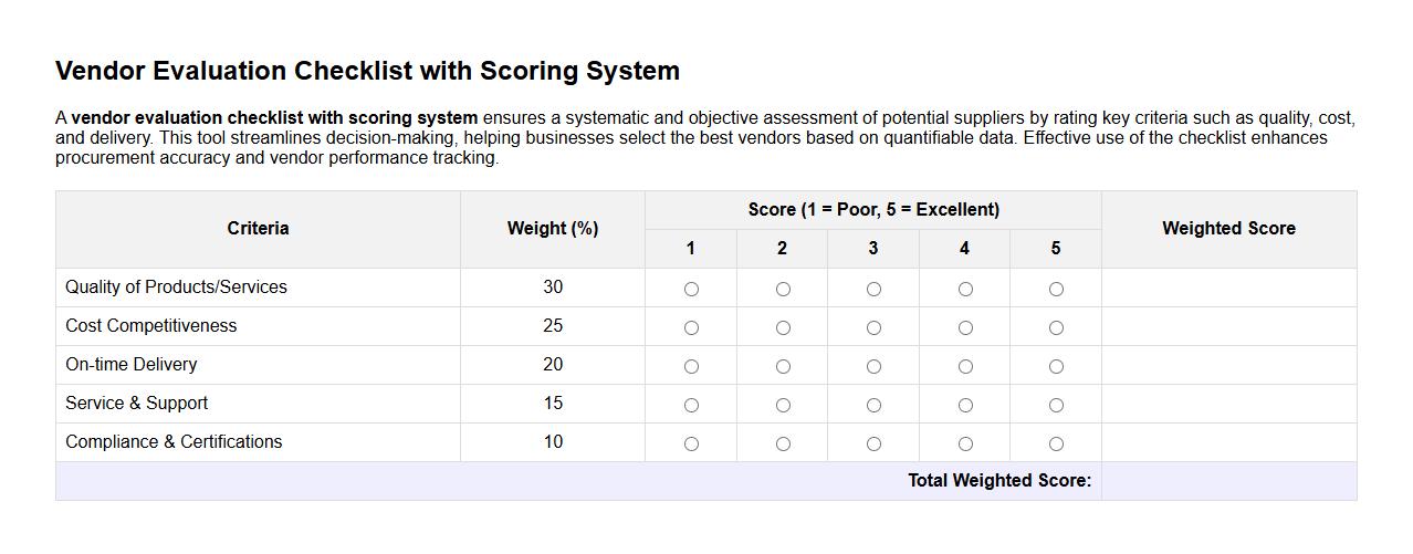 vendor evaluation checklist with scoring system image preview