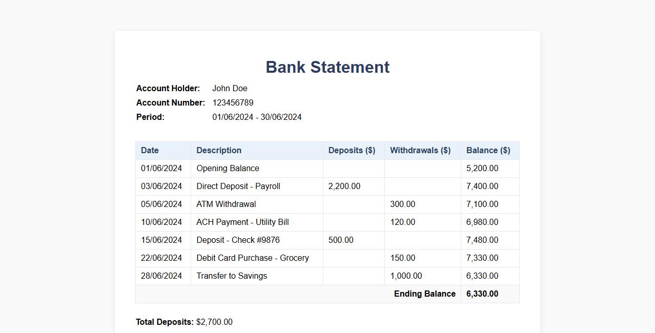 Bank statement template with transaction details image preview