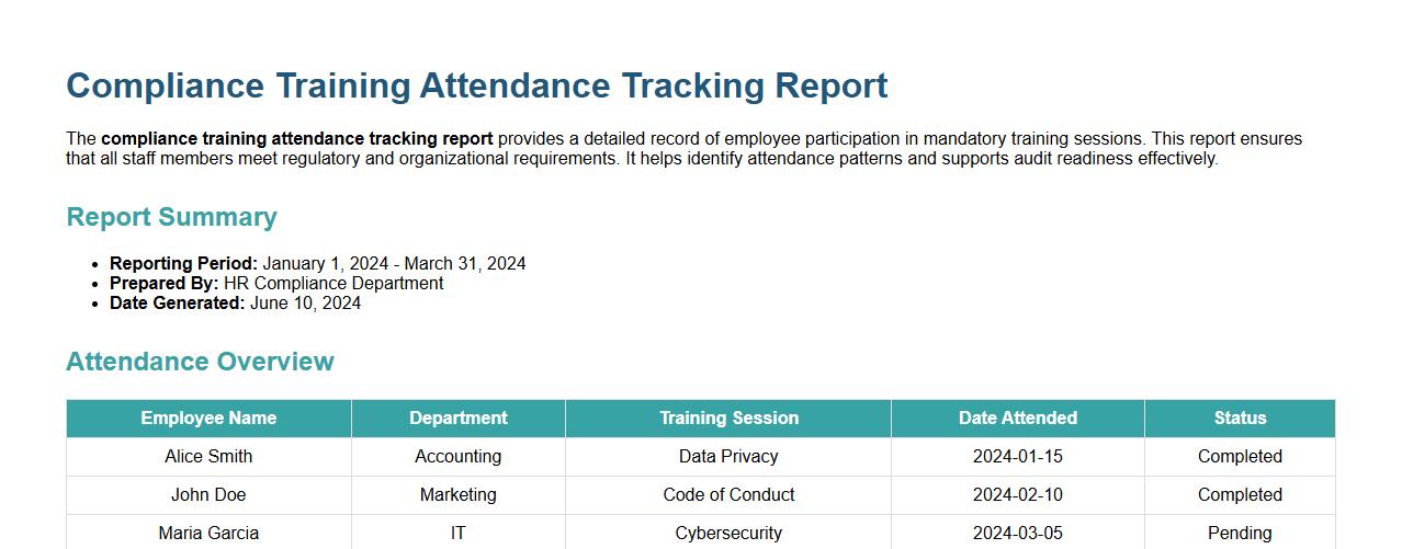 compliance training attendance tracking report image preview