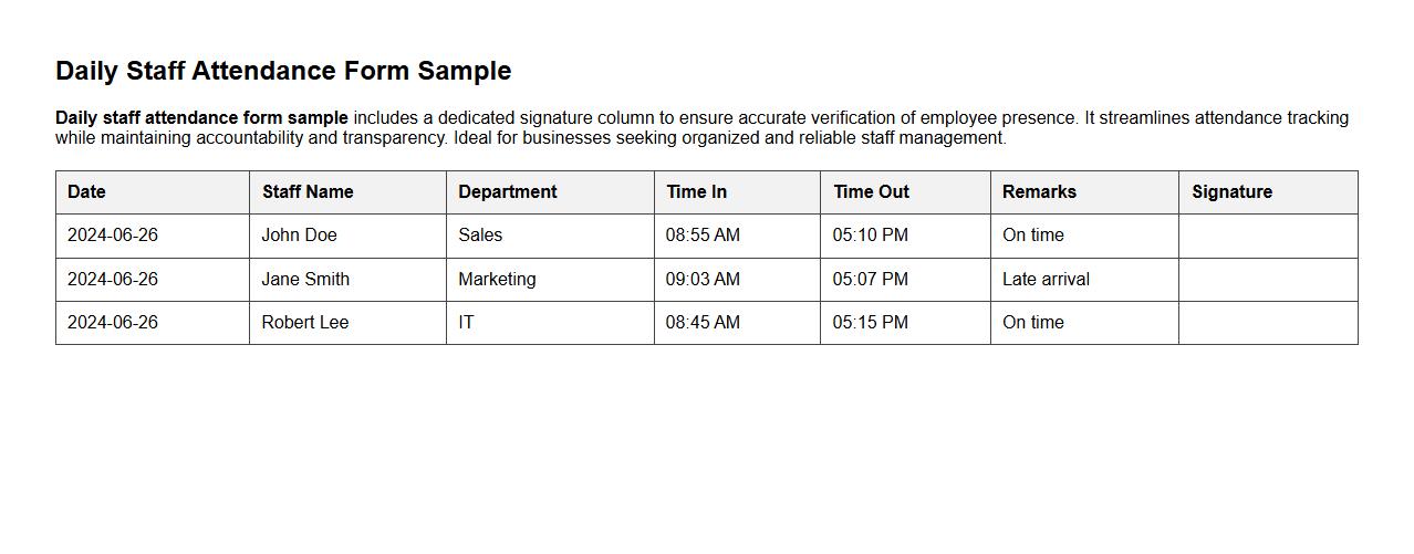 Daily staff attendance form sample with signature column image preview