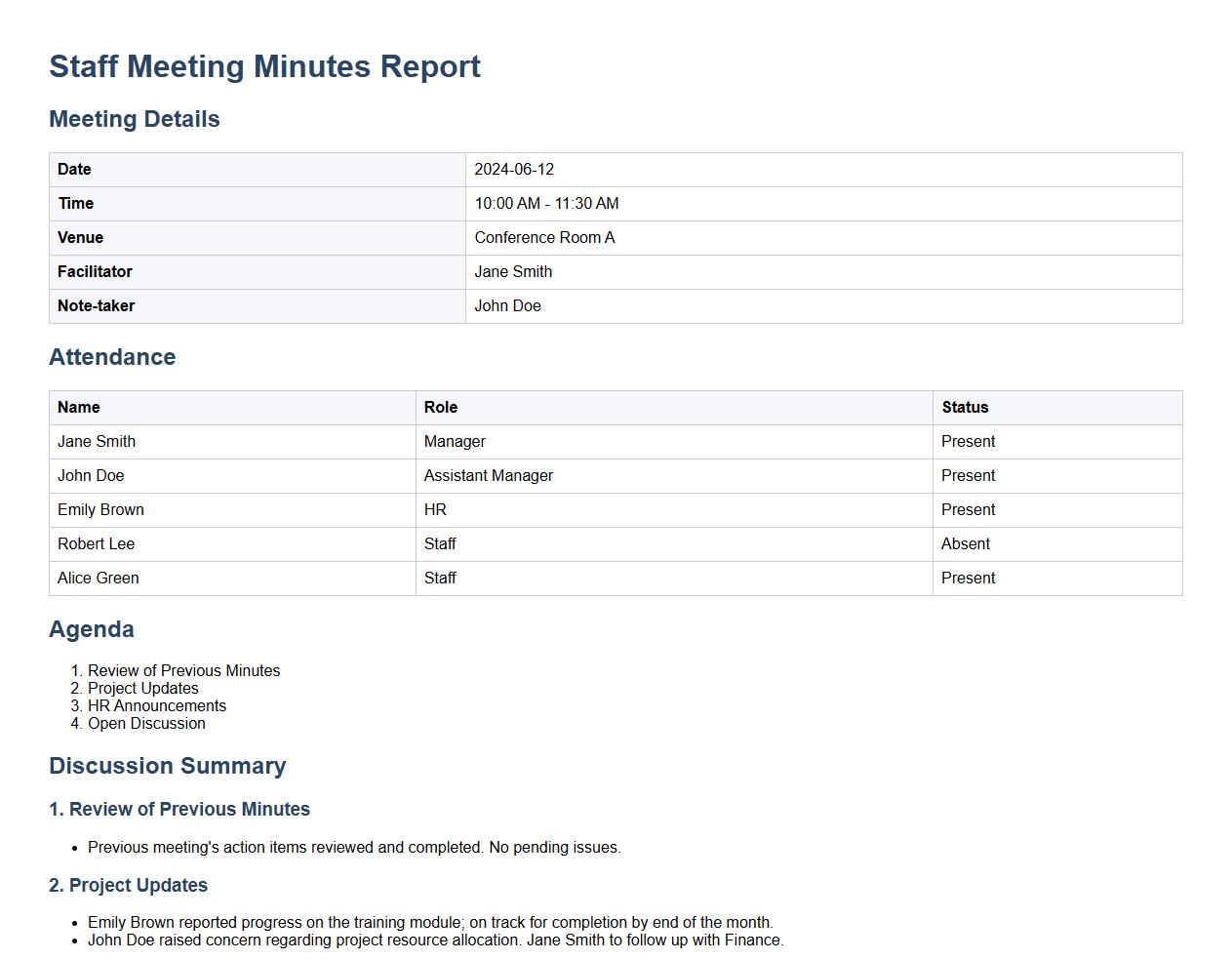 Detailed staff meeting minutes report with attendance image preview