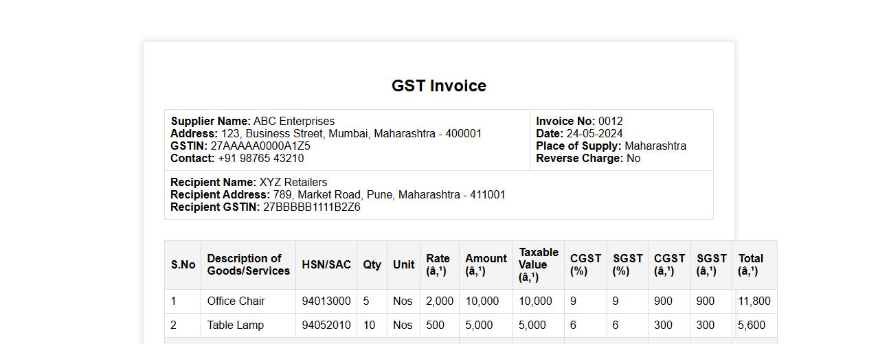 GST invoice format sample for small businesses in India image preview