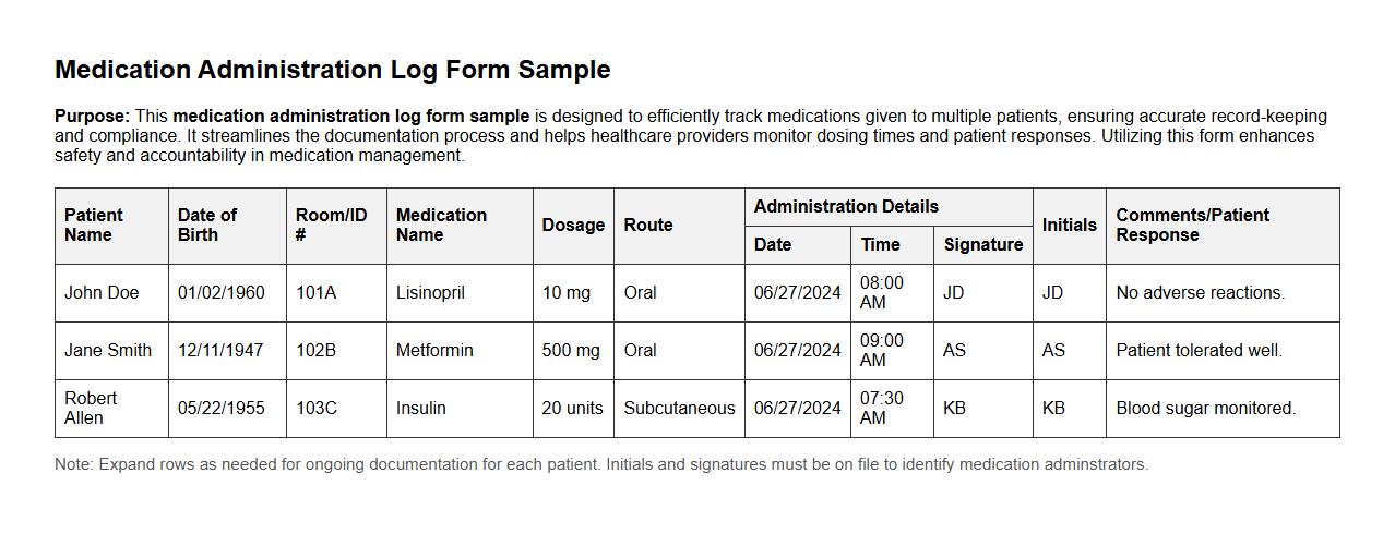 medication administration log form sample for multiple patients image preview