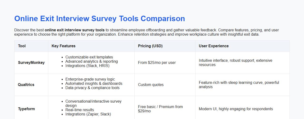 online exit interview survey tools comparison image preview