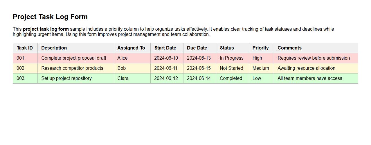 project task log form sample with priority column image preview