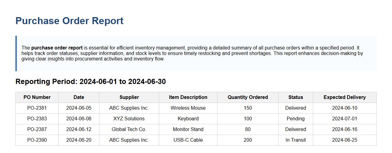 purchase order report for inventory management image preview