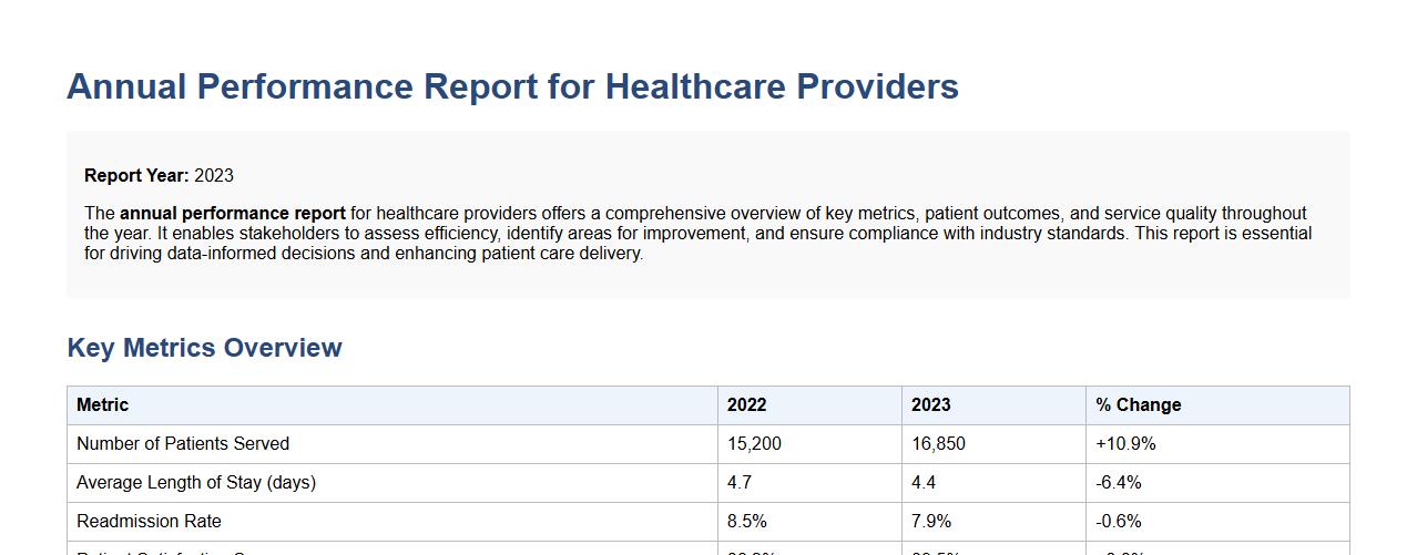 annual performance report for healthcare providers image preview
