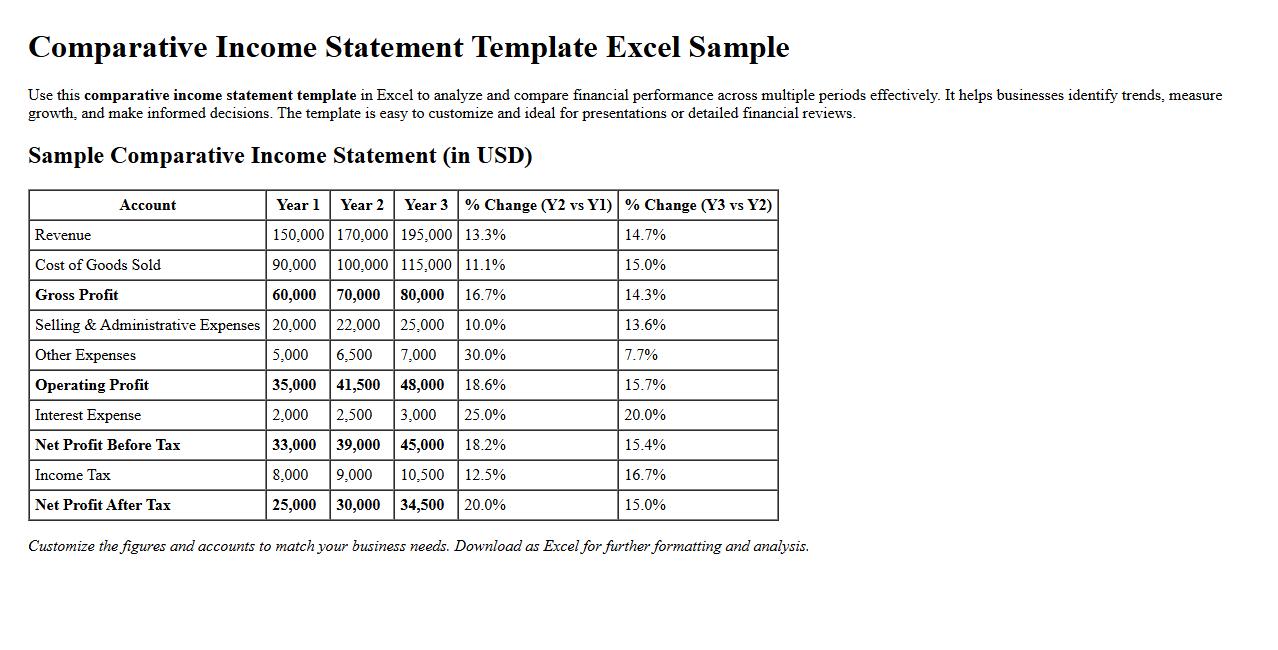 Comparative income statement template Excel sample image preview