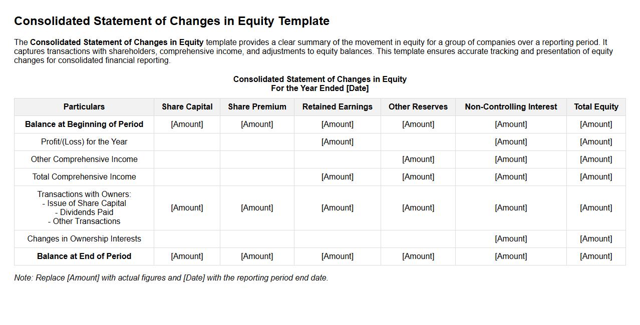 Consolidated Statement of Changes in Equity template image preview