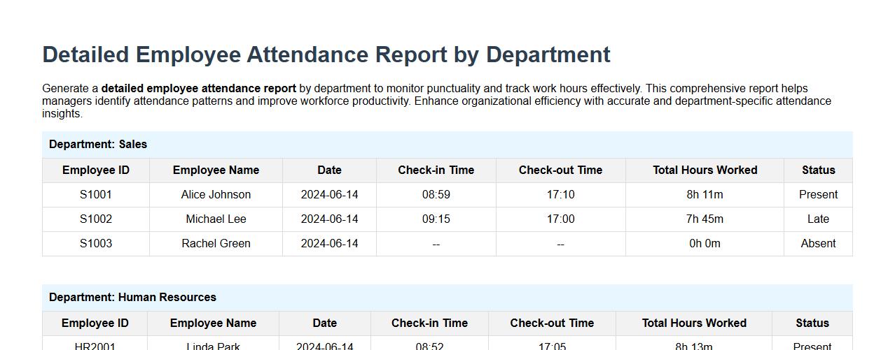 detailed employee attendance report by department image preview