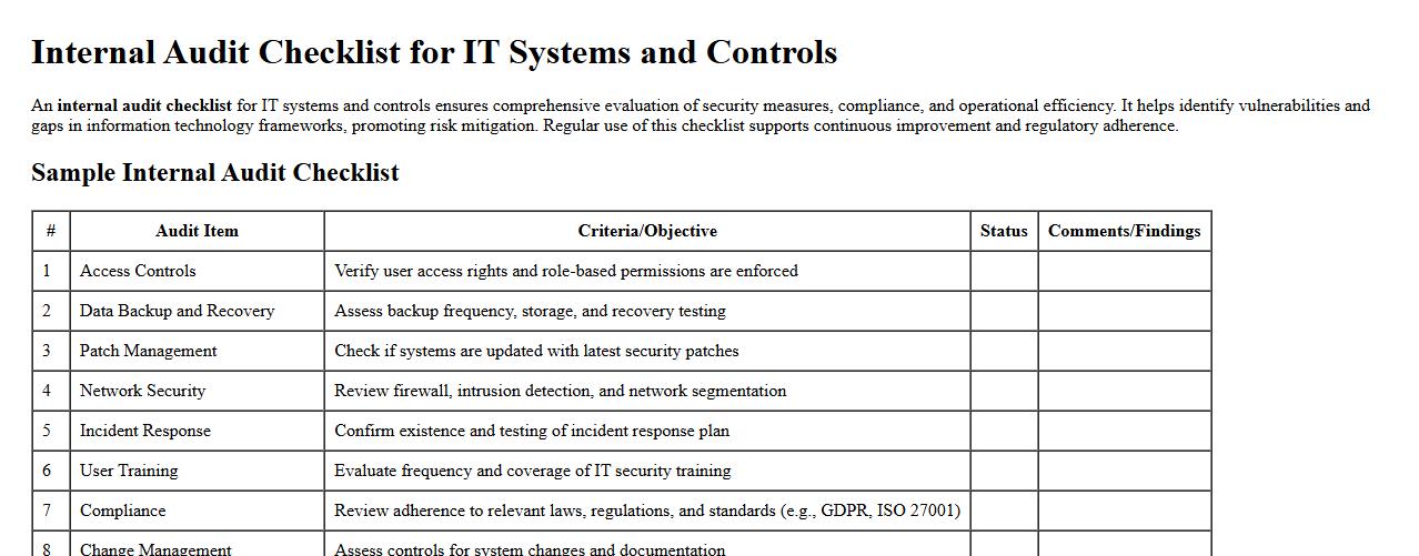 Internal audit checklist for IT systems and controls image preview