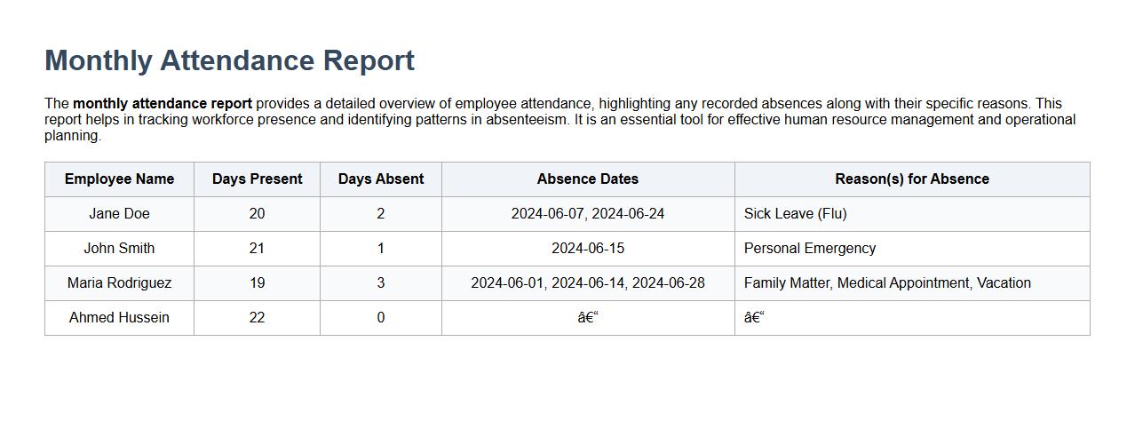 Monthly attendance report with absence reasons image preview