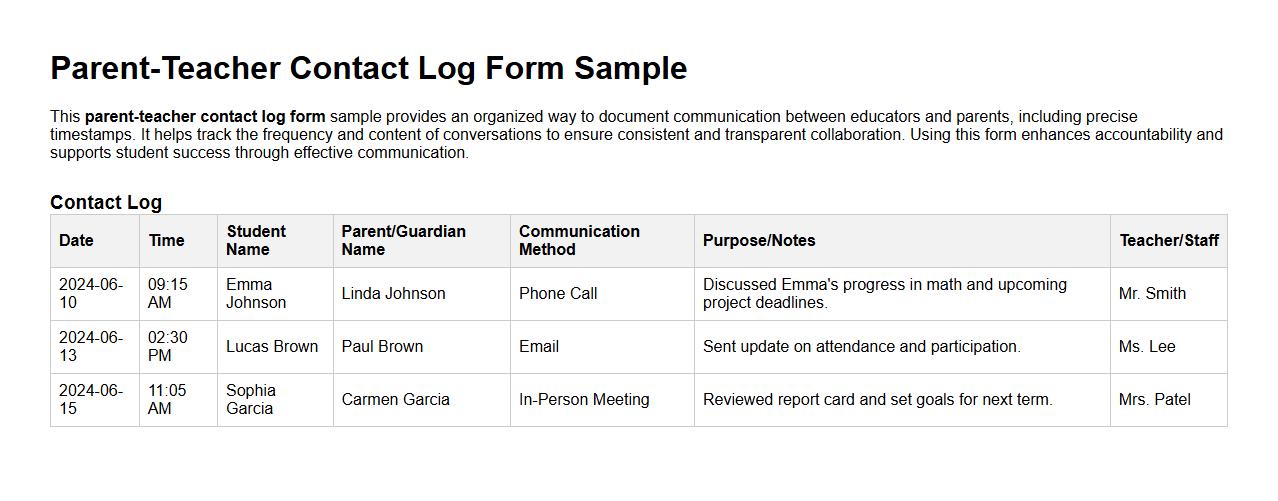 Parent-teacher contact log form sample with timestamps image preview