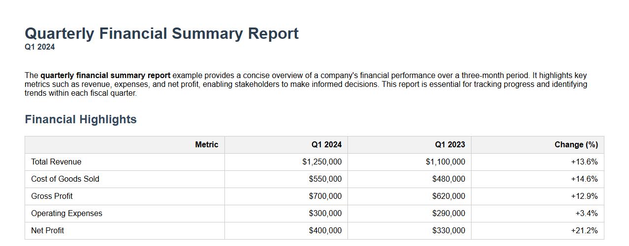quarterly financial summary report example image preview