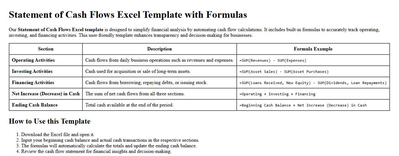 Statement of Cash Flows Excel template with formulas image preview