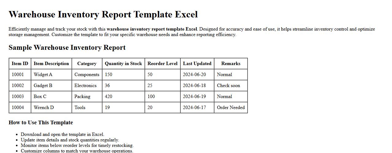 warehouse inventory report template excel image preview