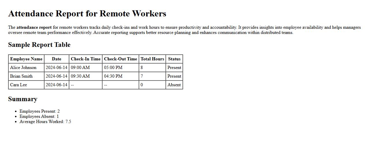 Attendance report for remote workers image preview