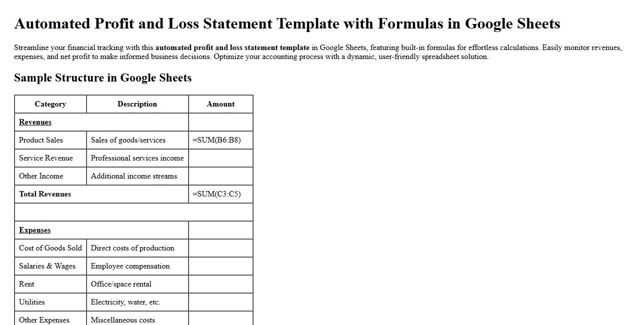 Automated profit and loss statement template with formulas in Google Sheets image preview
