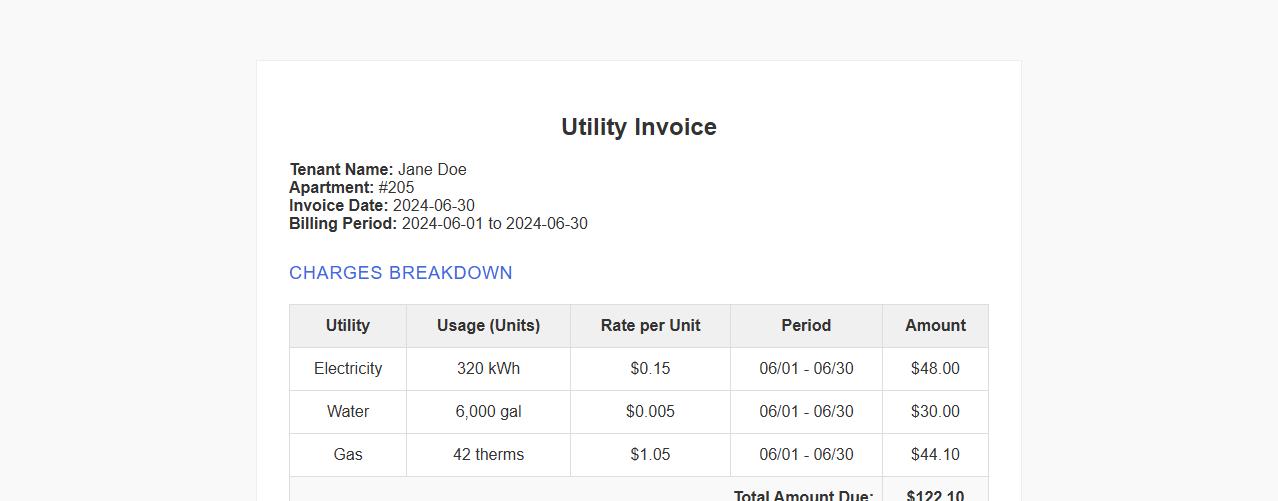 Detailed utility invoice sample for apartment tenants image preview