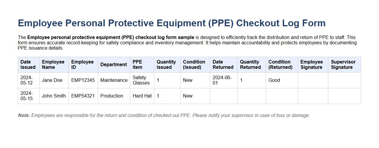 Employee personal protective equipment (PPE) checkout log form sample image preview