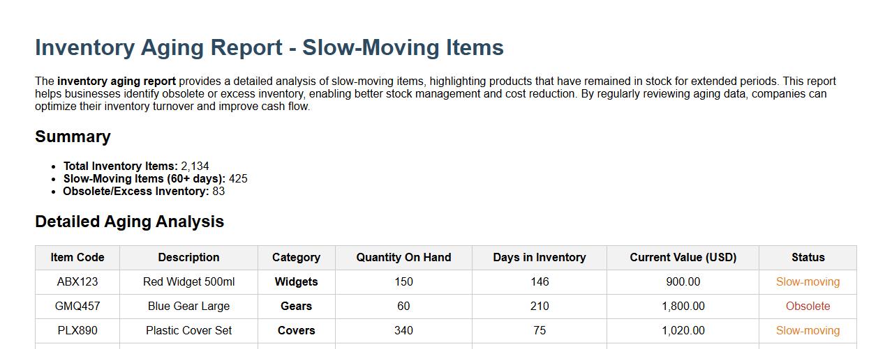 inventory aging report for slow-moving items image preview