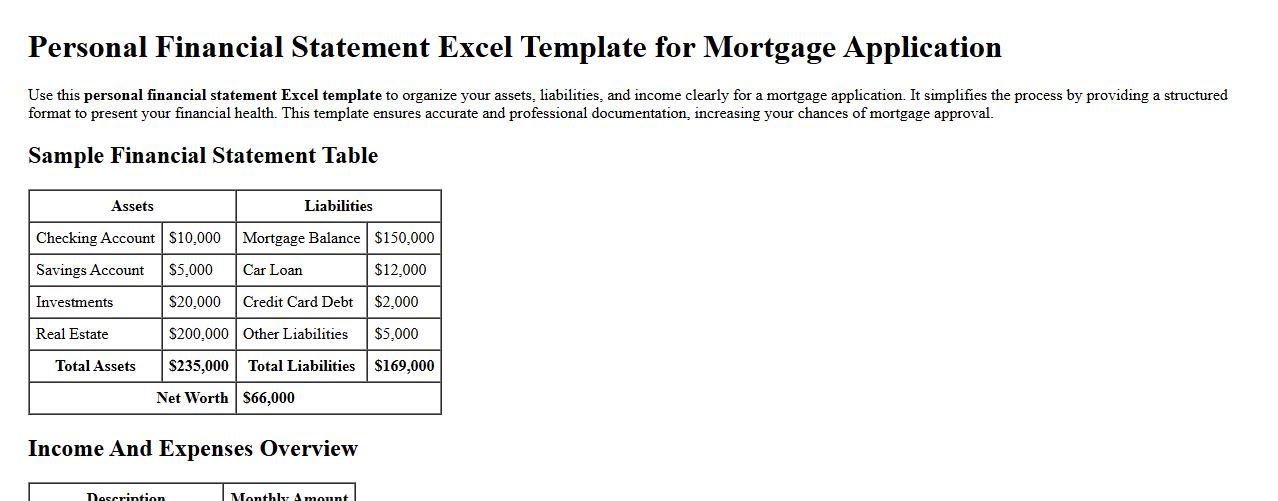 Personal financial statement excel template for mortgage application image preview