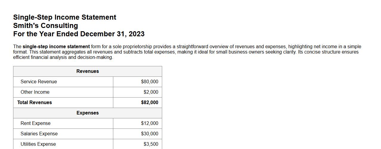 Single-step income statement form sample for sole proprietorship image preview