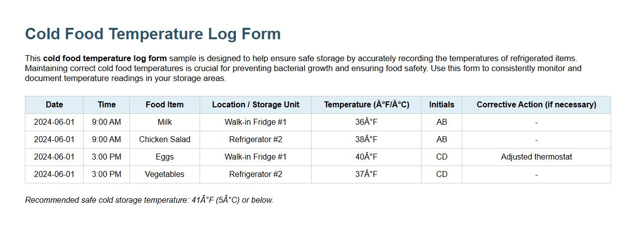 cold food temperature log form sample for storage image preview