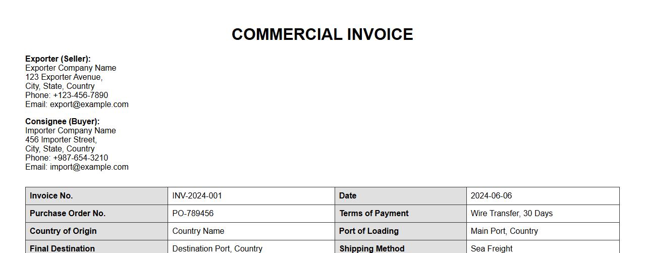 commercial invoice sample for export shipment image preview