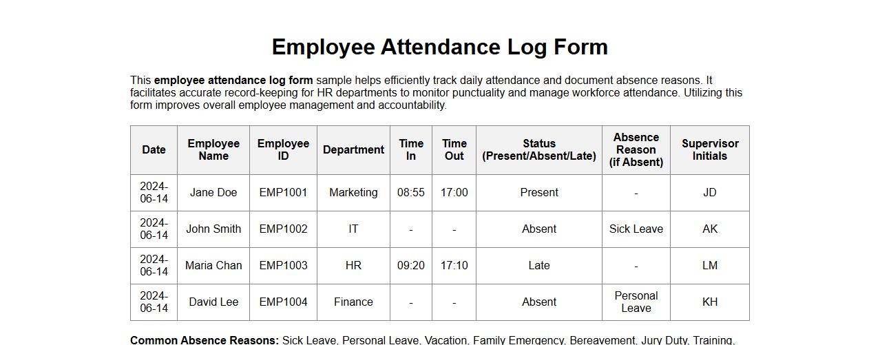 Employee attendance log form sample with absence reasons image preview