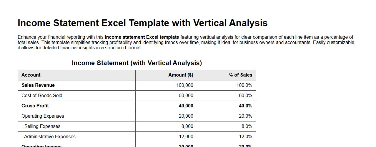 income statement excel template with vertical analysis image preview