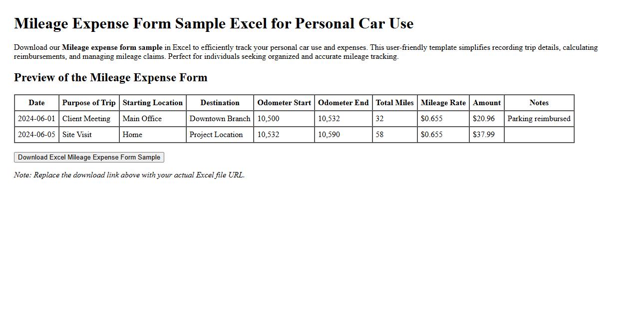 Mileage expense form sample Excel for personal car use image preview
