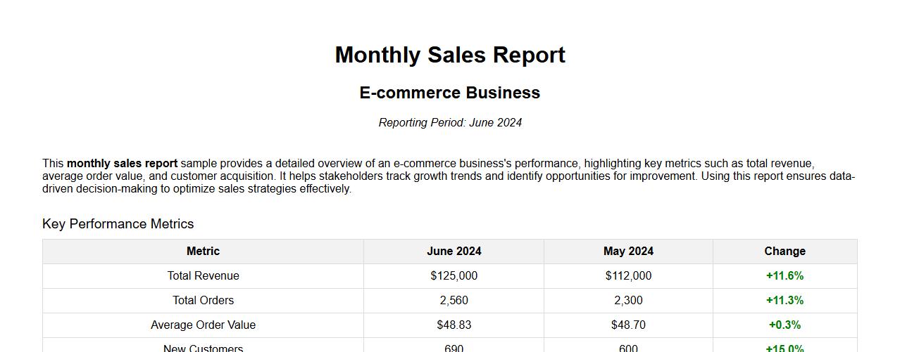 Monthly sales report sample for e-commerce business image preview