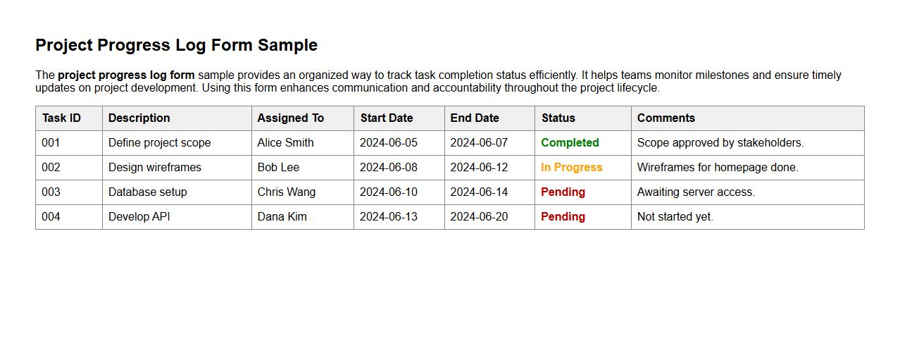 project progress log form sample with task completion status image preview