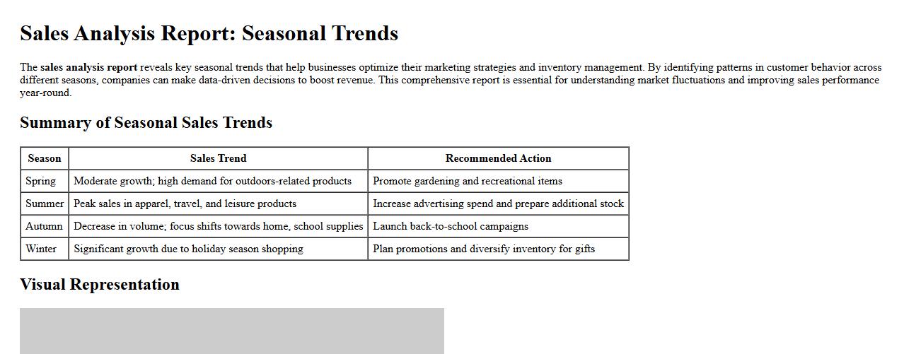 Sales analysis report showing seasonal trends image preview
